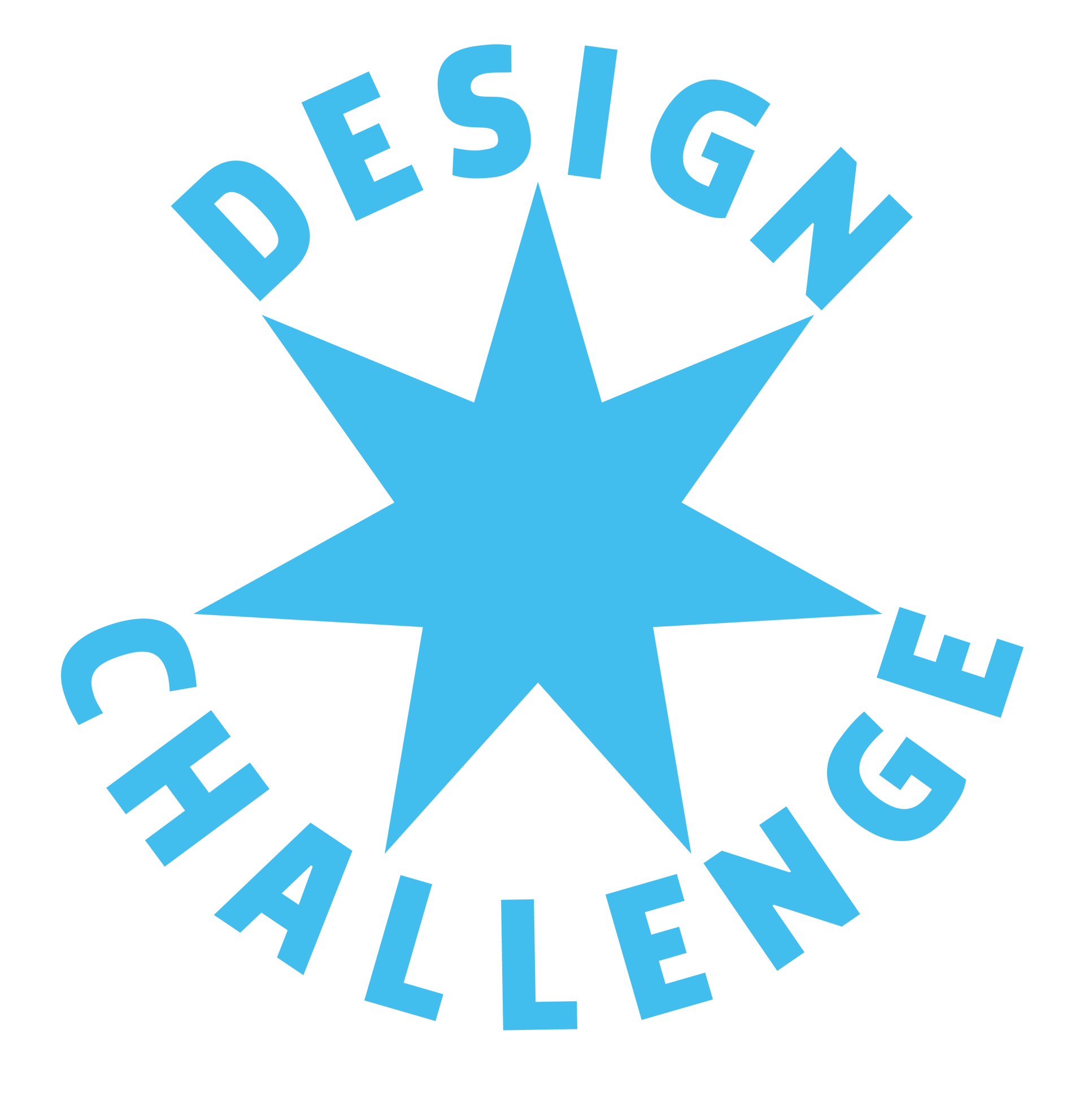 Design Challenge Winners – Kikkerland Design Inc