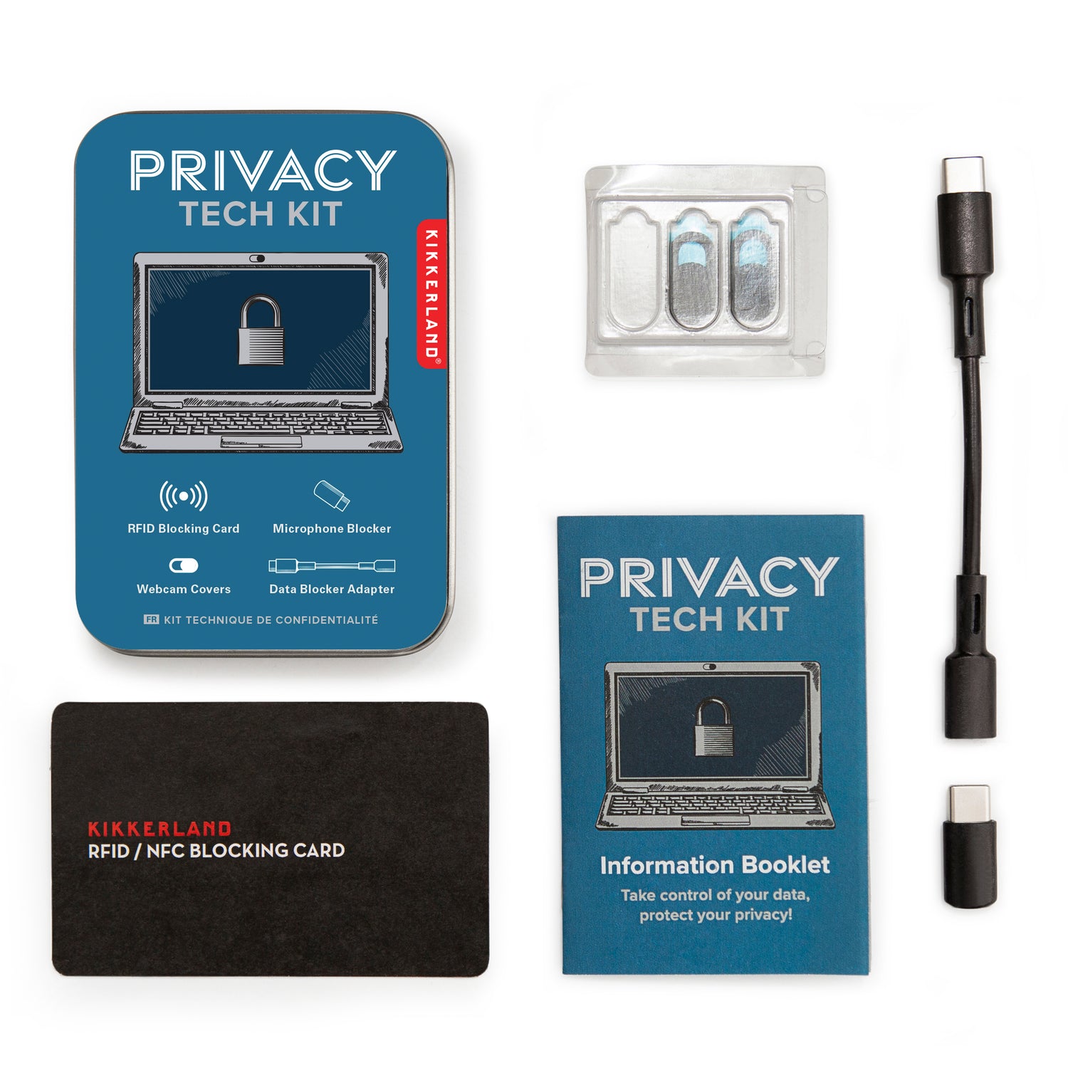 Privacy-technologiekit